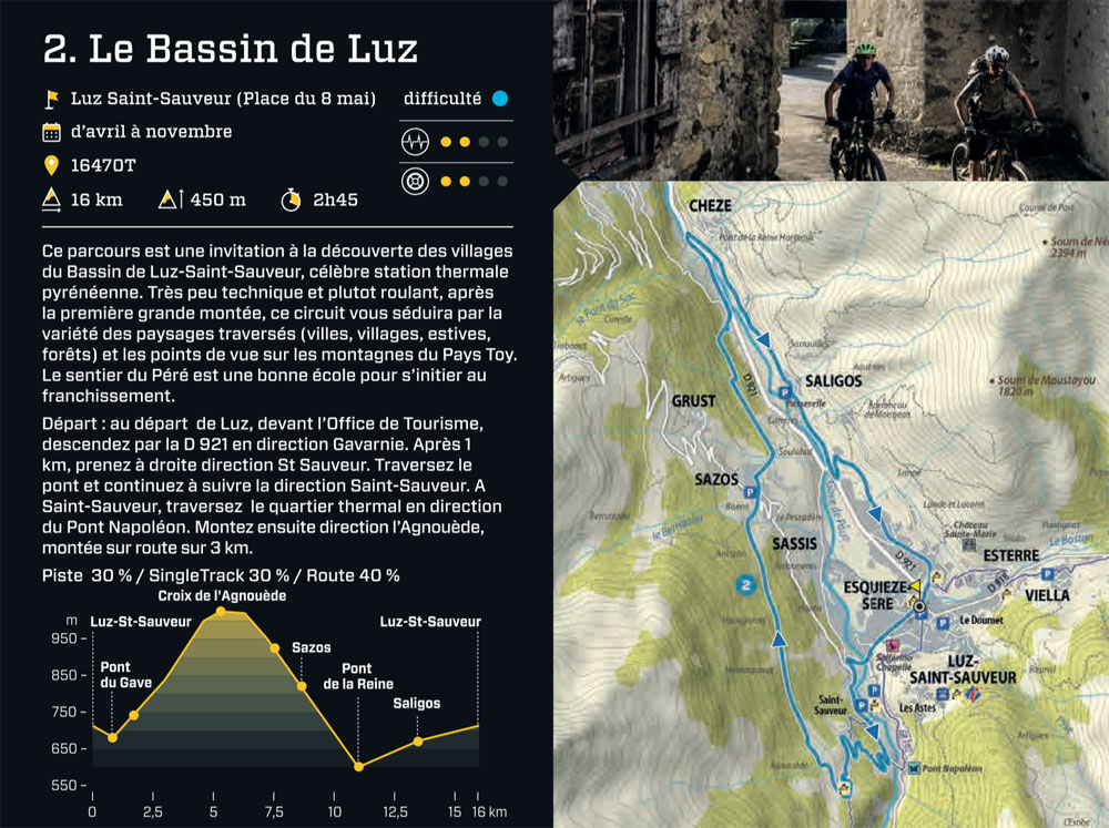 vtt-enduro-luz-st-sauveur-itineraire