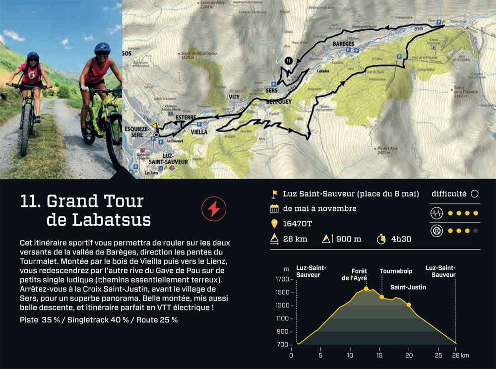 vtt-enduro-pyrenees-itineraire-bareges-luz